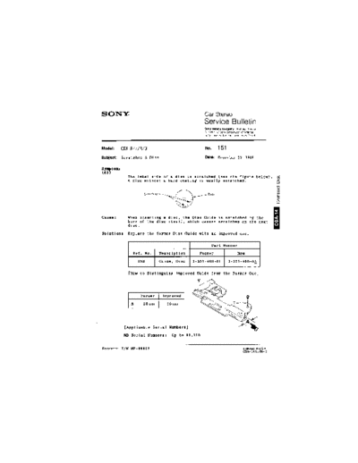 Sony CAR0151  Sony Car Stereo Service Bulletin CAR0151.PDF