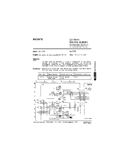 Sony CAR0179  Sony Car Stereo Service Bulletin CAR0179.PDF