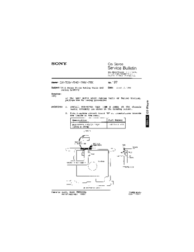 Sony CAR0197  Sony Car Stereo Service Bulletin CAR0197.PDF