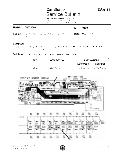 Sony CAR0363  Sony Car Stereo Service Bulletin CAR0363.PDF