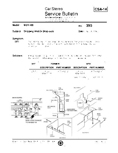 Sony CAR0395  Sony Car Stereo Service Bulletin CAR0395.PDF