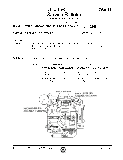 Sony CAR0396  Sony Car Stereo Service Bulletin CAR0396.PDF