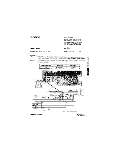 Sony Car0217  Sony Car Stereo Service Bulletin Car0217.pdf