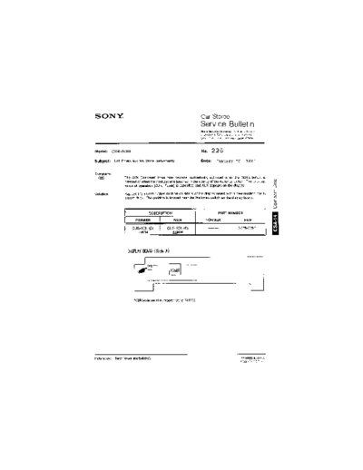Sony Car0225  Sony Car Stereo Service Bulletin Car0225.pdf