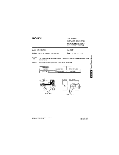 Sony Car0230  Sony Car Stereo Service Bulletin Car0230.pdf