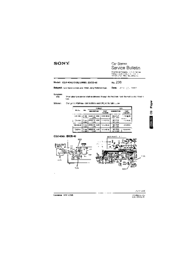 Sony Car0236  Sony Car Stereo Service Bulletin Car0236.pdf