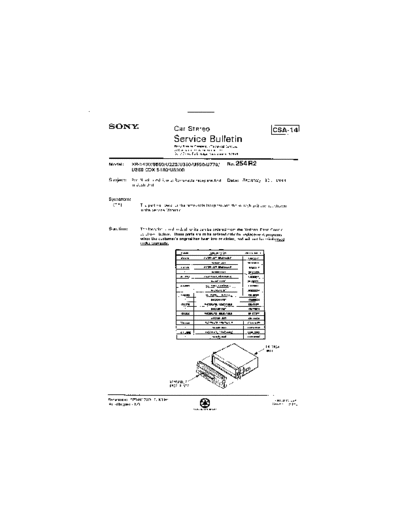 Sony Car0254  Sony Car Stereo Service Bulletin Car0254.pdf