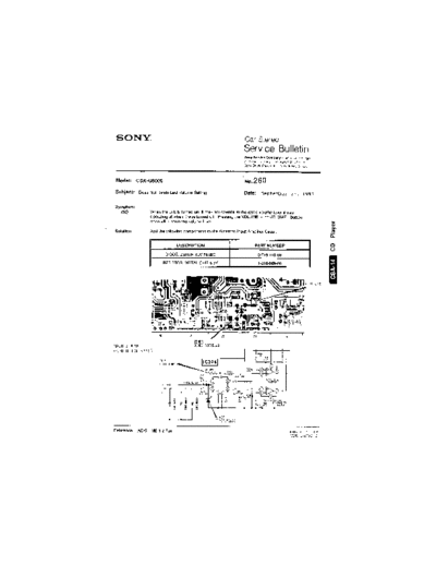 Sony Car0260  Sony Car Stereo Service Bulletin Car0260.pdf
