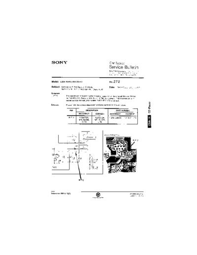 Sony Car0272  Sony Car Stereo Service Bulletin Car0272.pdf