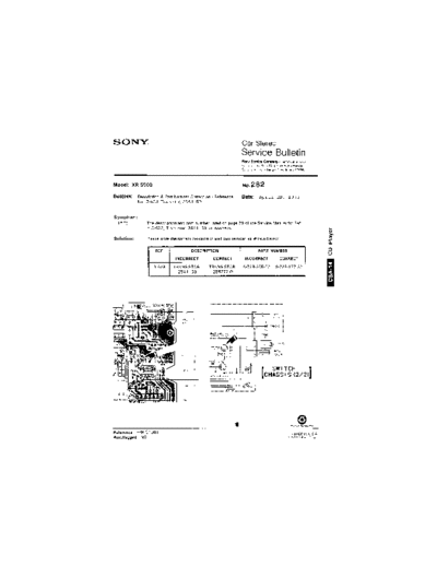 Sony Car0282  Sony Car Stereo Service Bulletin Car0282.pdf