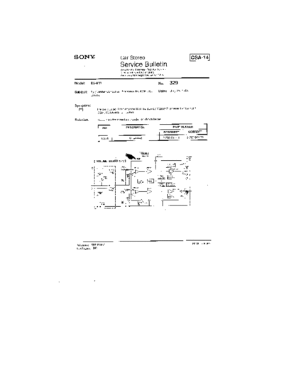 Sony Car0329  Sony Car Stereo Service Bulletin Car0329.pdf