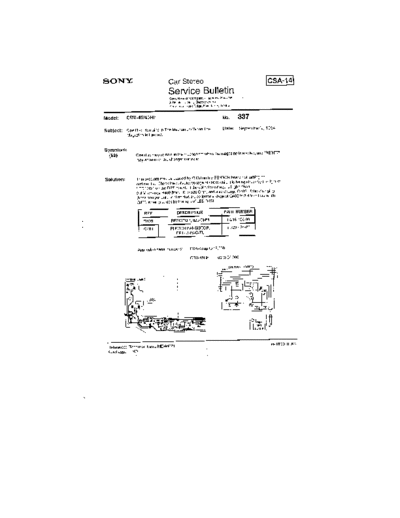 Sony Car0337  Sony Car Stereo Service Bulletin Car0337.pdf