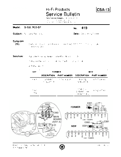 Sony HFP0419  Sony HiFi Service Bulletin HFP0419.PDF