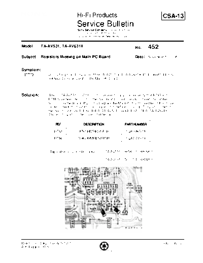 Sony HFP0452  Sony HiFi Service Bulletin HFP0452.PDF