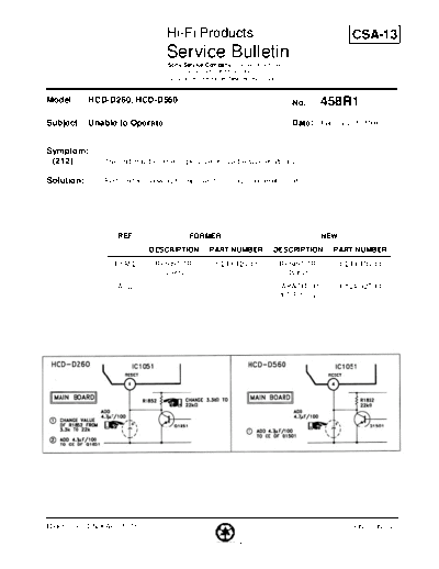 Sony HFP0458  Sony HiFi Service Bulletin HFP0458.PDF