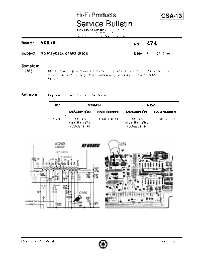 Sony HFP0474  Sony HiFi Service Bulletin HFP0474.PDF