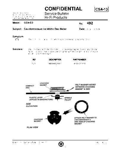Sony HFP0492  Sony HiFi Service Bulletin HFP0492.PDF