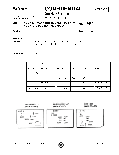 Sony HFP0497  Sony HiFi Service Bulletin HFP0497.PDF