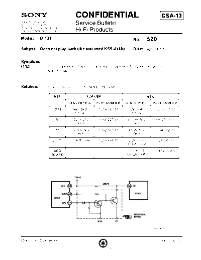Sony HFP0520  Sony HiFi Service Bulletin HFP0520.PDF