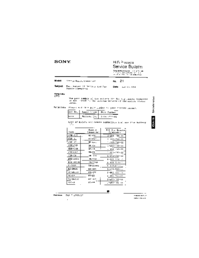 Sony HFP0021  Sony HiFi Service Bulletin HFP0021.PDF