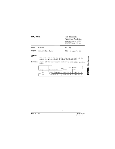 Sony HFP0050  Sony HiFi Service Bulletin HFP0050.PDF