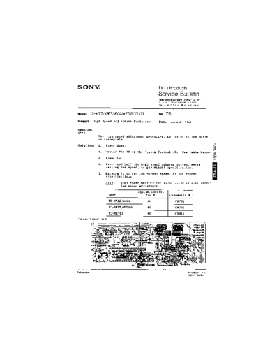 Sony HFP0076  Sony HiFi Service Bulletin HFP0076.PDF