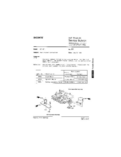 Sony HFP0081  Sony HiFi Service Bulletin HFP0081.PDF