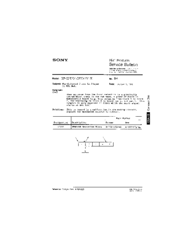 Sony HFP0084  Sony HiFi Service Bulletin HFP0084.PDF