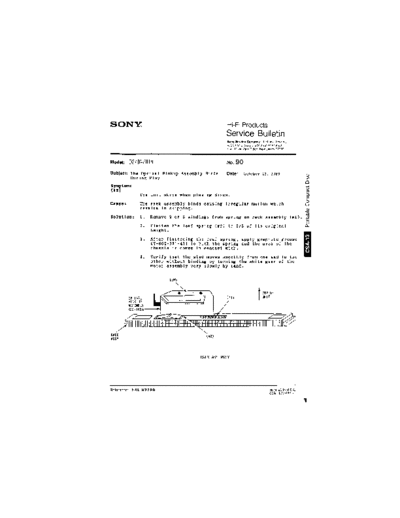 Sony HFP0090  Sony HiFi Service Bulletin HFP0090.PDF