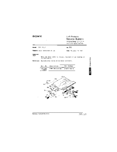 Sony HFP0095  Sony HiFi Service Bulletin HFP0095.PDF