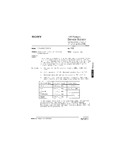 Sony HFP0118  Sony HiFi Service Bulletin HFP0118.PDF