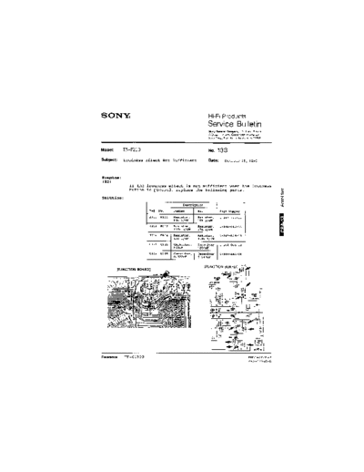 Sony HFP0133  Sony HiFi Service Bulletin HFP0133.PDF