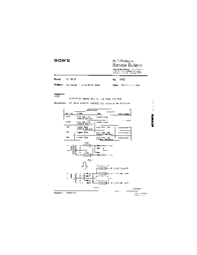 Sony HFP0140  Sony HiFi Service Bulletin HFP0140.PDF