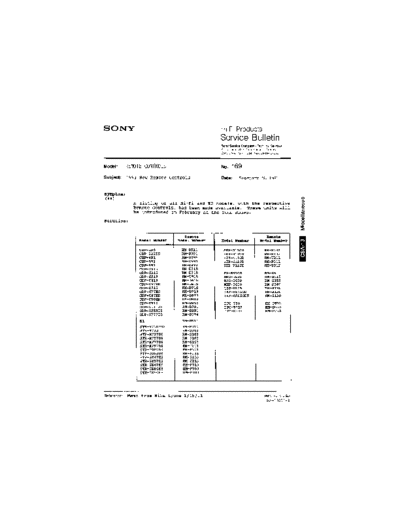 Sony HFP0169  Sony HiFi Service Bulletin HFP0169.PDF