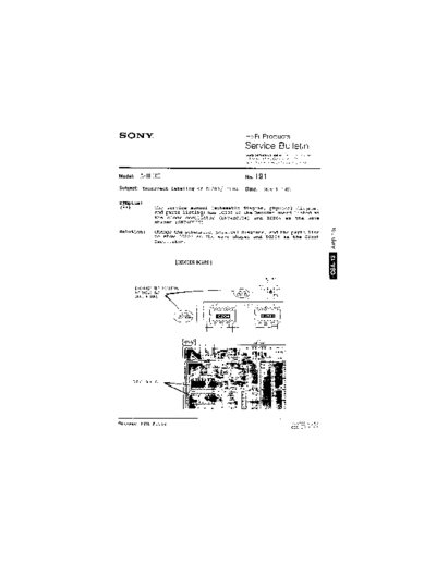 Sony HFP0191  Sony HiFi Service Bulletin HFP0191.PDF