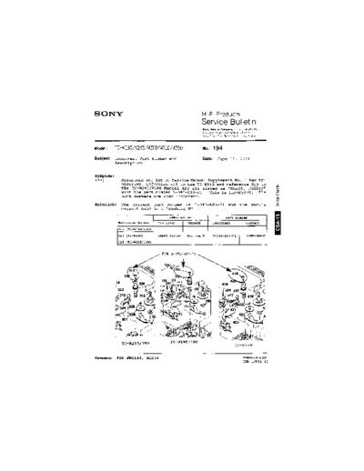 Sony HFP0194  Sony HiFi Service Bulletin HFP0194.PDF