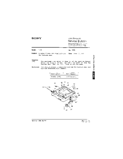 Sony HFP0195  Sony HiFi Service Bulletin HFP0195.PDF