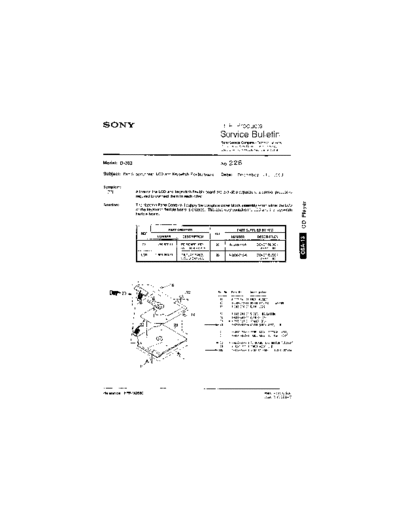 Sony HFP0226  Sony HiFi Service Bulletin HFP0226.PDF