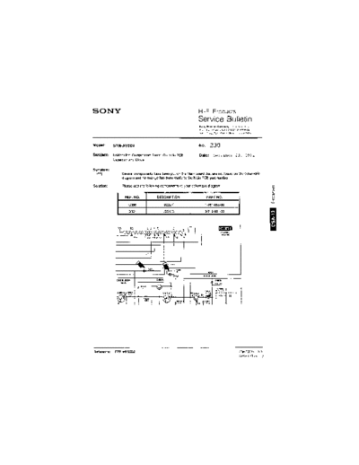 Sony HFP0230  Sony HiFi Service Bulletin HFP0230.PDF