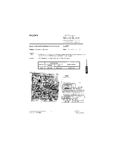 Sony HFP0234  Sony HiFi Service Bulletin HFP0234.PDF