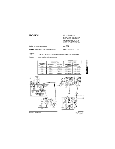 Sony HFP0252  Sony HiFi Service Bulletin HFP0252.PDF