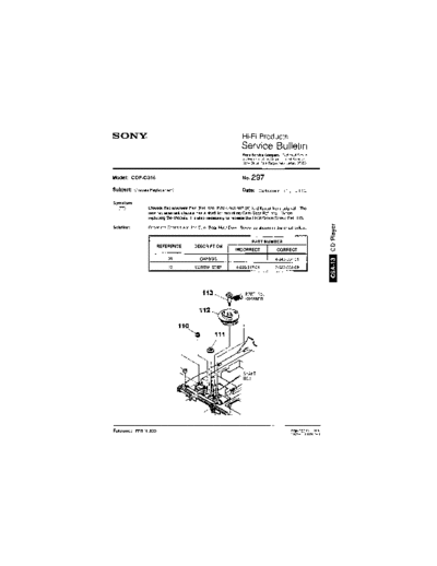 Sony HFP0297  Sony HiFi Service Bulletin HFP0297.PDF