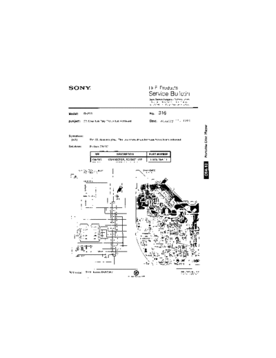 Sony HFP0316  Sony HiFi Service Bulletin HFP0316.PDF