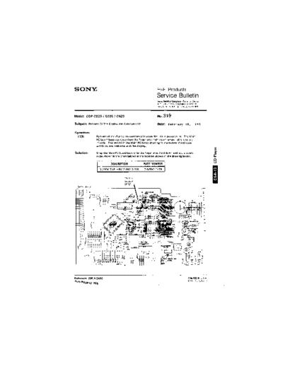 Sony HFP0319  Sony HiFi Service Bulletin HFP0319.PDF