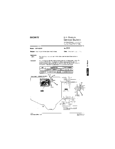 Sony HFP0324  Sony HiFi Service Bulletin HFP0324.PDF