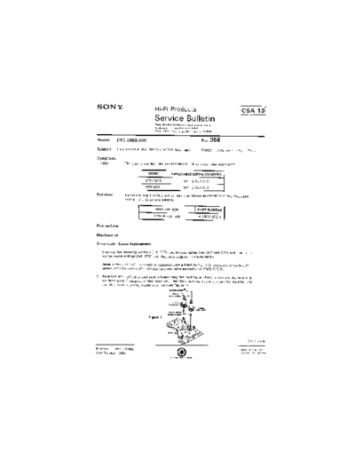 Sony HFP0358  Sony HiFi Service Bulletin HFP0358.PDF