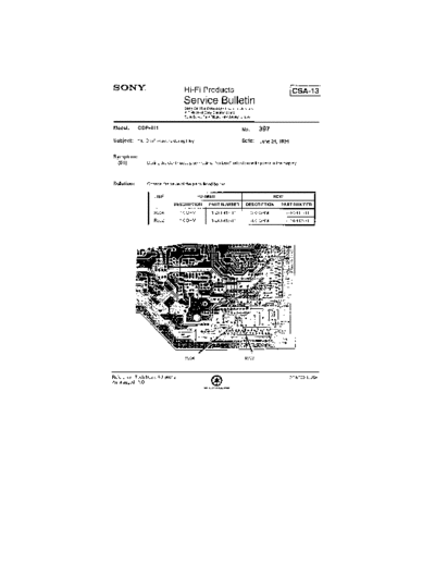 Sony HFP0397  Sony HiFi Service Bulletin HFP0397.PDF