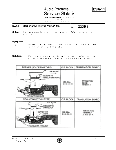 Sony HiFi -   Service Bulletin 332R1  Sony HiFi Service Bulletin HiFi - Sony Service Bulletin 332R1.pdf