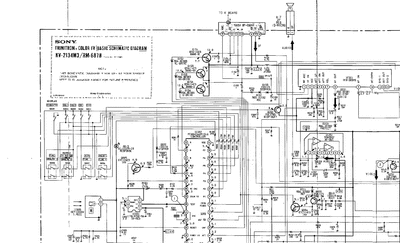 Sony KV-2134M3  Sony SONY KV chassis KV-2134M3.djvu