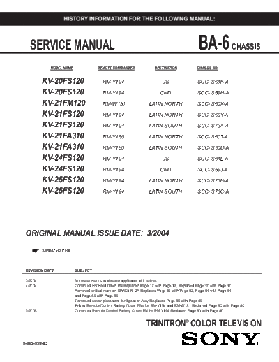 Sony KV-21FA310  Sony SONY KV chassis KV-21FA310.pdf